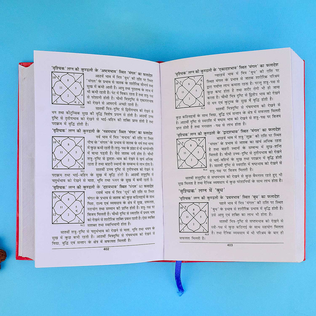 Falit Jyotish Darpan Book in Hindi - Astrology Predictions & Remedies
