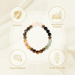 Dhan Yog Bracelet & Om Selenite Plate Combo | Wealth, Prosperity & Energy Cleansing
