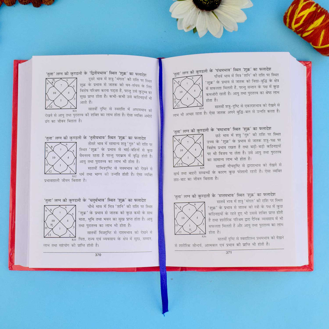 Bhrigu Samhita Book in Hindi - Ancient Astrology & Life Predictions